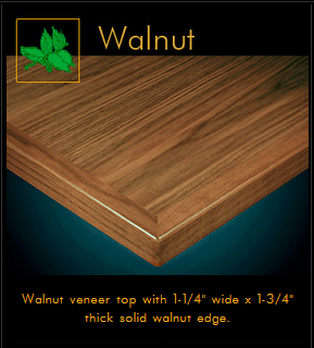 3480 Series Walnut Veneer Table Top