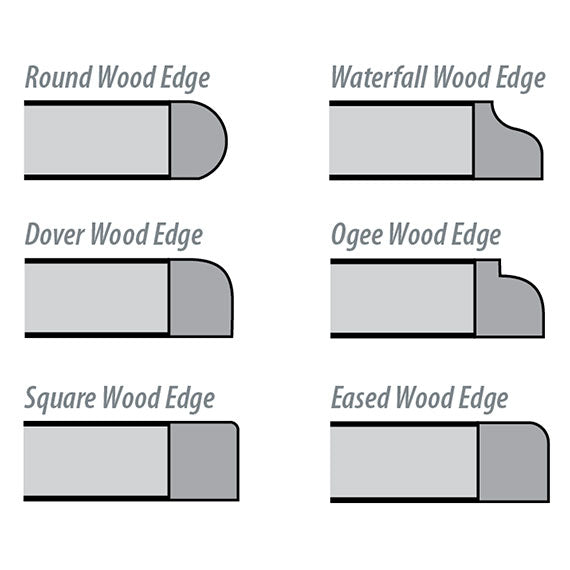 2000 Series Laminate Table Top with Solid Wood Edge